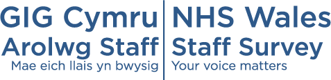 NHSW
